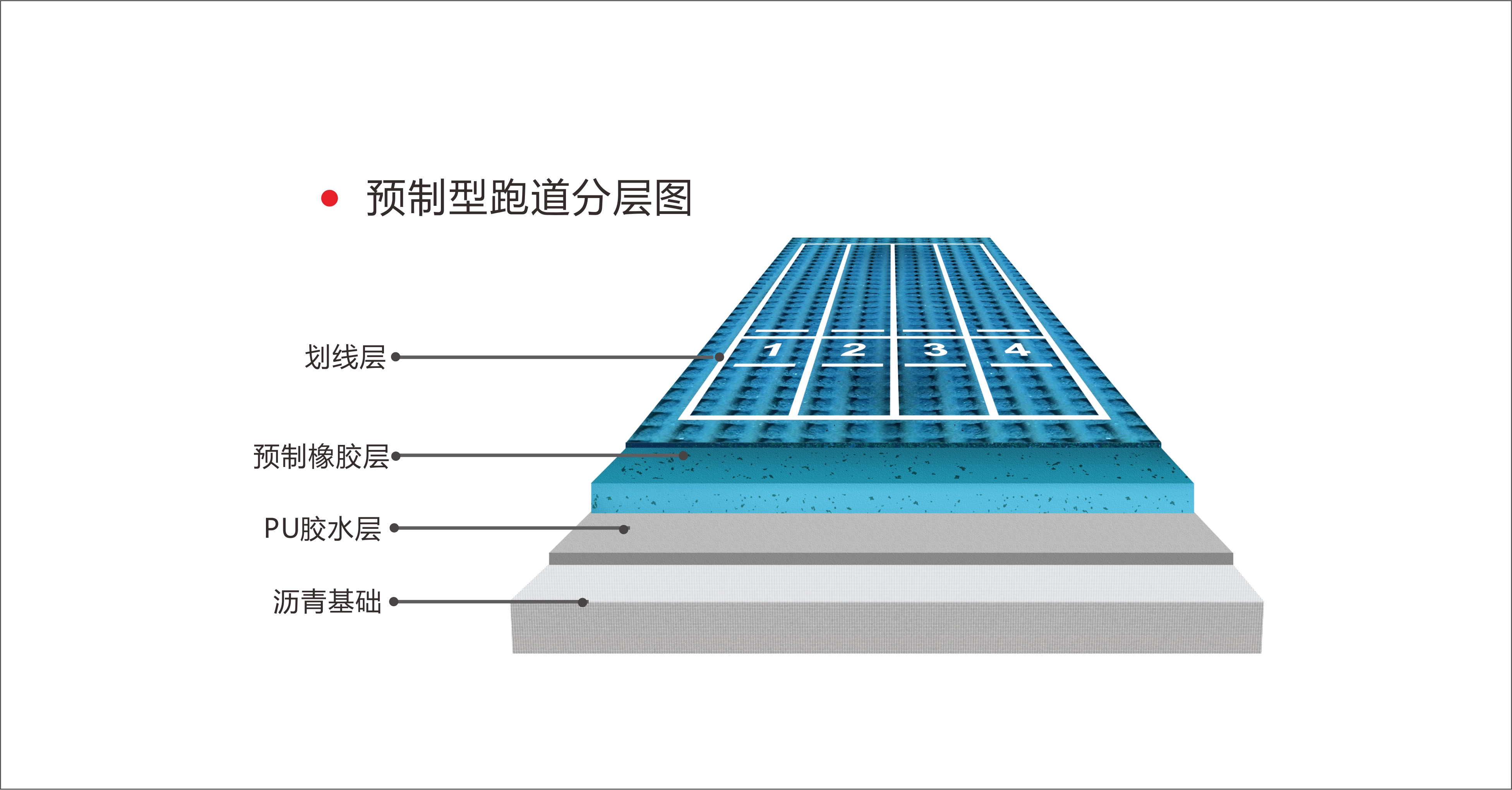 预制型跑道_建企商盟-建筑建材产业的云采购联盟平台