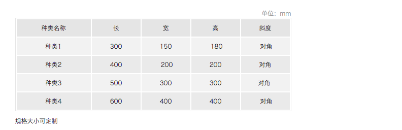 详情5.png