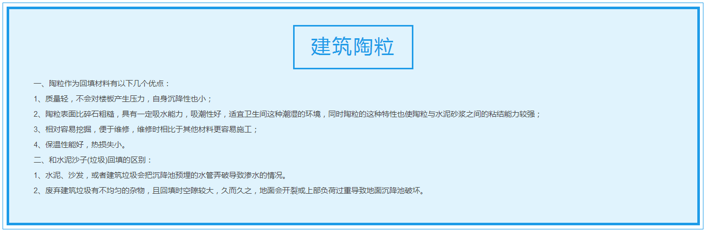 建筑陶粒详情.png
