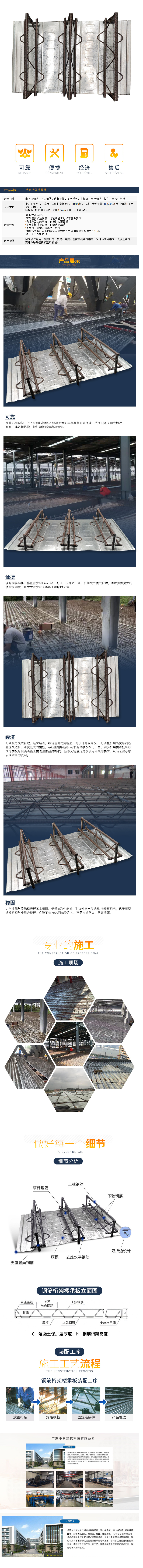广东厂家直销TD3-80现浇钢筋桁架楼承板 免拆除模板-阿里巴巴.png