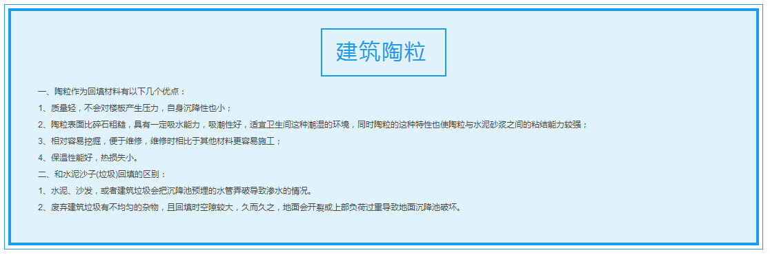 建筑陶粒详情.png